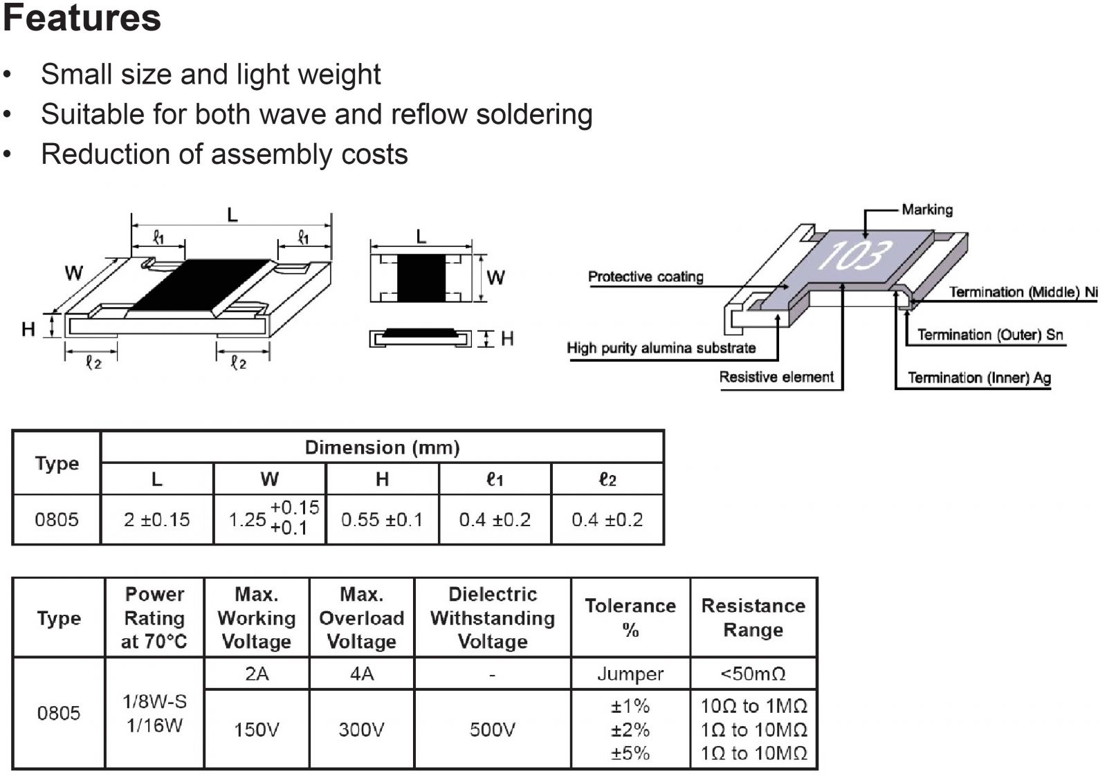 נגדים SMD 0805 לאלקטרוניקה